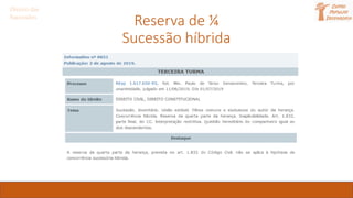 Reserva de ¼
Sucessão híbrida
Direito das
Sucessões
 