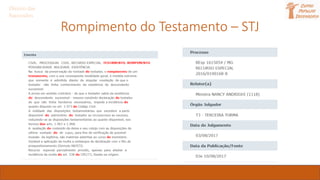 Direito das
Sucessões
Rompimento do Testamento – STJ
 