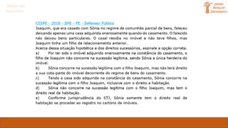 Direito das
Sucessões
 