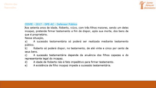 Direito das
Sucessões
 