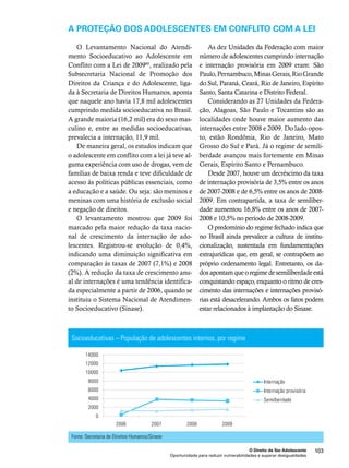 A PROTEÇÃO dos adolescentes em conflito com a lei 
As dez Unidades da Federação com maior 
número de adolescentes cumprindo internação 
e internação provisória em 2009 eram: São 
Paulo, Pernambuco, Minas Gerais, Rio Grande 
do Sul, Paraná, Ceará, Rio de Janeiro, Espírito 
Santo, Santa Catarina e Distrito Federal. 
Considerando as 27 Unidades da Federa-ção, 
Alagoas, São Paulo e Tocantins são as 
localidades onde houve maior aumento das 
internações entre 2008 e 2009. Do lado opos-to, 
estão Rondônia, Rio de Janeiro, Mato 
Grosso do Sul e Pará. Já o regime de semili-berdade 
avançou mais fortemente em Minas 
Gerais, Espírito Santo e Pernambuco. 
Desde 2007, houve um decréscimo da taxa 
de internação provisória de 3,5% entre os anos 
de 2007-2008 e de 6,5% entre os anos de 2008- 
2009. Em contrapartida, a taxa de semiliber-dade 
aumentou 16,8% entre os anos de 2007- 
2008 e 10,5% no período de 2008-2009. 
O predomínio do regime fechado indica que 
no Brasil ainda prevalece a cultura de institu-cionalização, 
sustentada em fundamentações 
extrajurídicas que, em geral, se contrapõem ao 
próprio ordenamento legal. Entretanto, os da-dos 
apontam que o regime de semiliberdade está 
conquistando espaço, enquanto o ritmo de cres-cimento 
das internações e internações provisó-rias 
está desacelerando. Ambos os fatos podem 
estar relacionados à implantação do Sinase. 
O Direito de Ser Adolescente 103 
O Levantamento Nacional do Atendi-mento 
Socioeducativo ao Adolescente em 
Conflito com a Lei de 200960, realizado pela 
Subsecretaria Nacional de Promoção dos 
Direitos da Criança e do Adolescente, liga-da 
à Secretaria de Direitos Humanos, aponta 
que naquele ano havia 17,8 mil adolescentes 
cumprindo medida socioeducativa no Brasil. 
A grande maioria (16,2 mil) era do sexo mas-culino 
e, entre as medidas socioeducativas, 
prevalecia a internação, 11,9 mil. 
De maneira geral, os estudos indicam que 
o adolescente em conflito com a lei já teve al-guma 
experiência com uso de drogas, vem de 
famílias de baixa renda e teve dificuldade de 
acesso às políticas públicas essenciais, como 
a educação e a saúde. Ou seja: são meninos e 
meninas com uma história de exclusão social 
e negação de direitos. 
O levantamento mostrou que 2009 foi 
marcado pela maior redução da taxa nacio-nal 
de crescimento da internação de ado-lescentes. 
Registrou-se evolução de 0,4%, 
indicando uma diminuição significativa em 
comparação às taxas de 2007 (7,1%) e 2008 
(2%). A redução da taxa de crescimento anu-al 
de internações é uma tendência identifica-da 
especialmente a partir de 2006, quando se 
instituiu o Sistema Nacional de Atendimen-to 
Socioeducativo (Sinase). 
Socioeducativas – População de adolescentes internos, por regime 
Oportunidade para reduzir vulnerabilidades e superar desigualdades 
Fonte: Secretaria de Direitos Humanos/Sinase 
 