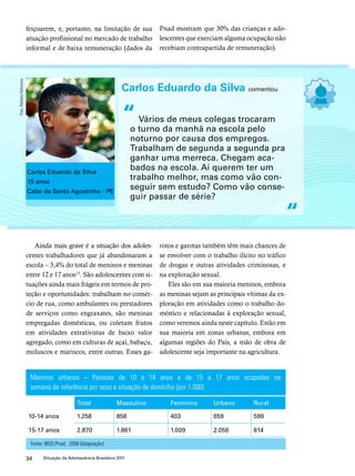 feiçoarem, e, portanto, na limitação de sua 
atuação profissional no mercado de trabalho 
informal e de baixa remuneração (dados da 
Meninos urbanos – Pessoas de 10 a 14 anos e de 15 a 17 anos ocupadas na 
semana de referência por sexo e situação de domicílio (por 1.000) 
34 Situação da Adolescência Brasileira 2011 
Pnad mostram que 30% das crianças e ado-lescentes 
que exerciam alguma ocupação não 
recebiam contrapartida de remuneração). 
Ainda mais grave é a situação dos adoles-centes 
trabalhadores que já abandonaram a 
escola – 3,4% do total de meninos e meninas 
entre 12 e 17 anos13. São adolescentes com si-tuações 
ainda mais frágeis em termos de pro-teção 
e oportunidades: trabalham no comér-cio 
de rua, como ambulantes ou prestadores 
de serviços como engraxates, são meninas 
empregadas domésticas, ou coletam frutos 
em atividades extrativistas de baixo valor 
agregado, como em culturas de açaí, babaçu, 
moluscos e mariscos, entre outras. Esses ga-rotos 
e garotas também têm mais chances de 
se envolver com o trabalho ilícito no tráfico 
de drogas e outras atividades criminosas, e 
na exploração sexual. 
Eles são em sua maioria meninos, embora 
as meninas sejam as principais vítimas da ex-ploração 
em atividades como o trabalho do-méstico 
e relacionadas à exploração sexual, 
como veremos ainda neste capítulo. Estão em 
sua maioria em zonas urbanas, embora em 
algumas regiões do País, a mão de obra de 
adolescente seja importante na agricultura. 
Total Masculino Feminino Urbano Rural 
10-14 anos 1.258 856 403 659 599 
15-17 anos 2.870 1.861 1.009 2.056 814 
Fonte: IBGE/Pnad, 2009 (Adaptação) 
Carlos Eduardo da Silva comentou 
Vários de meus colegas trocaram 
o turno da manhã na escola pelo 
noturno por causa dos empregos. 
Trabalham de segunda a segunda pra 
ganhar uma merreca. Chegam aca-bados 
na escola. Aí querem ter um 
trabalho melhor, mas como vão con-seguir 
sem estudo? Como vão conse-guir 
passar de série? 
“ 
“ 
Carlos Eduardo da Silva 
15 anos 
Cabo de Santo Agostinho - PE 
Foto: Rafaela Felicciano 
 