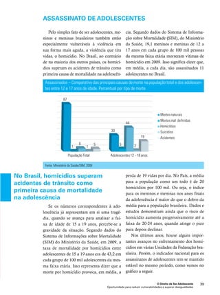 Segundo dados do Sistema de Informa-ção 
sobre Mortalidade (SIM), do Ministério 
da Saúde, 19,1 meninos e meninas de 12 a 
17 anos em cada grupo de 100 mil pessoas 
da mesma faixa etária morreram vítimas de 
homicídio em 2009. Isso significa dizer que, 
em média, a cada dia, são assassinados 11 
adolescentes no Brasil. 
Assassinados – Comparativo das principais causas de morte na população total e dos adolescen-tes 
entre 12 e 17 anos de idade. Percentual por tipo de morte 
perda de 19 vidas por dia. No País, a média 
para a população como um todo é de 20 
homicídios por 100 mil. Ou seja, o índice 
para os meninos e meninas nos anos finais 
da adolescência é maior do que o dobro da 
média para a população brasileira. Dados e 
estudos demonstram ainda que o risco de 
homicídio aumenta progressivamente até a 
faixa de 20-24 anos, quando atinge o pico 
para depois declinar. 
Nos últimos anos, houve alguns impor-tantes 
avanços no enfrentamento dos homi-cídios 
em várias Unidades da Federação bra-sileira. 
Porém, o indicador nacional para os 
assassinatos de adolescentes tem se mantido 
estável no mesmo período, como vemos no 
gráfico a seguir. 
O Direito de Ser Adolescente 39 
assassinato de adolescentes 
Pelo simples fato de ser adolescentes, me-ninos 
e meninas brasileiros também estão 
especialmente vulneráveis à violência em 
sua forma mais aguda, a violência que tira 
vidas, o homicídio. No Brasil, ao contrário 
de na maioria dos outros países, os homicí-dios 
superam os acidentes de trânsito como 
primeira causa de mortalidade na adolescên-cia. 
Fonte: Ministério da Saúde/SIM, 2009 
Se os números correspondentes à ado-lescência 
já representam em si uma tragé-dia, 
quando se avança para analisar a fai-xa 
de idade de 15 a 19 anos, percebe-se a 
gravidade da situação. Segundo dados do 
Sistema de Informações sobre Mortalidade 
(SIM) do Ministério da Saúde, em 2009, a 
taxa de mortalidade por homicídios entre 
adolescentes de 15 a 19 anos era de 43,2 em 
cada grupo de 100 mil adolescentes da mes-ma 
faixa etária. Isso representa dizer que a 
morte por homicídio provoca, em média, a 
Oportunidade para reduzir vulnerabilidades e superar desigualdades 
No Brasil, homicídios superam 
acidentes de trânsito como 
primeira causa de mortalidade 
na adolescência 
 