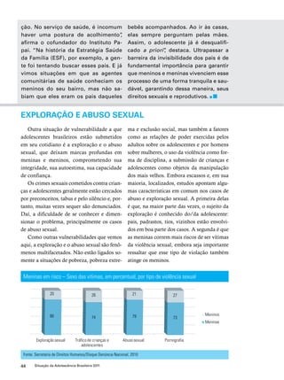 ção. No serviço de saúde, é incomum 
haver uma postura de acolhimento”, 
afirma o cofundador do Instituto Pa-pai. 
“Na história da Estratégia Saúde 
da Família (ESF), por exemplo, a gen-te 
foi tentando buscar esses pais. E já 
vimos situações em que as agentes 
comunitárias de saúde conheciam os 
meninos do seu bairro, mas não sa-biam 
que eles eram os pais daqueles 
20 26 21 27 
80 74 79 73 
44 Situação da Adolescência Brasileira 2011 
bebês acompanhados. Ao ir às casas, 
elas sempre perguntam pelas mães. 
Assim, o adolescente já é desqualifi-cado 
a priori”, destaca. Ultrapassar a 
barreira da invisibilidade dos pais é de 
fundamental importância para garantir 
que meninos e meninas vivenciem esse 
processo de uma forma tranquila e sau-dável, 
garantindo dessa maneira, seus 
direitos sexuais e reprodutivos. 
Exploração e abuso sexual 
Outra situação de vulnerabilidade a que 
adolescentes brasileiros estão submetidos 
em seu cotidiano é a exploração e o abuso 
sexual, que deixam marcas profundas em 
meninas e meninos, comprometendo sua 
integridade, sua autoestima, sua capacidade 
de confiança. 
Os crimes sexuais cometidos contra crian-ças 
e adolescentes geralmente estão cercados 
por preconceitos, tabus e pelo silêncio e, por-tanto, 
muitas vezes sequer são denunciados. 
Daí, a dificuldade de se conhecer e dimen-sionar 
o problema, principalmente os casos 
de abuso sexual. 
Como outras vulnerabilidades que vemos 
aqui, a exploração e o abuso sexual são fenô-menos 
multifacetados. Não estão ligados so-mente 
a situações de pobreza, pobreza extre-ma 
e exclusão social, mas também a fatores 
como as relações de poder exercidas pelos 
adultos sobre os adolescentes e por homens 
sobre mulheres, o uso da violência como for-ma 
de disciplina, a submissão de crianças e 
adolescentes como objetos da manipulação 
dos mais velhos. Embora escassos e, em sua 
maioria, localizados, estudos apontam algu-mas 
características em comum nos casos de 
abuso e exploração sexual. A primeira delas 
é que, na maior parte das vezes, o sujeito da 
exploração é conhecido do/da adolescente: 
pais, padrastos, tios, vizinhos estão envolvi-dos 
em boa parte dos casos. A segunda é que 
as meninas correm mais riscos de ser vítimas 
da violência sexual, embora seja importante 
ressaltar que esse tipo de violação também 
atinge os meninos. 
Meninas em risco – Sexo das vítimas, em percentual, por tipo de violência sexual 
Fonte: Secretaria de Direitos Humanos/Disque Denúncia Nacional, 2010 
 
