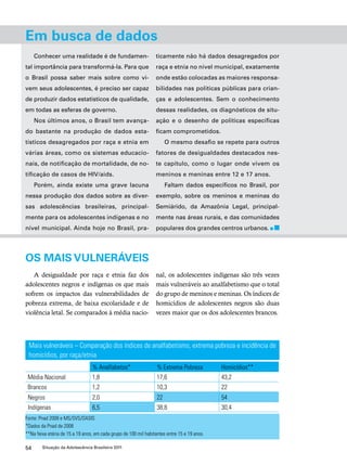Em busca de dados 
OS MAIS VULNERÁVEIS 
Mais vulneráveis – Comparação dos índices de analfabetismo, extrema pobreza e incidência de 
homicídios, por raça/etnia 
% Analfabetos* % Extrema Pobreza Homicídios** 
Média Nacional 1,8 17,6 43,2 
Brancos 1,2 10,3 22 
Negros 2,0 22 54 
Indígenas 6,5 38,8 30,4 
Fonte: Pnad 2009 e MS/SVS/DASIS 
*Dados da Pnad de 2008 
**Na faixa etária de 15 a 19 anos, em cada grupo de 100 mil habitantes entre 15 e 19 anos. 
54 Situação da Adolescência Brasileira 2011 
ticamente não há dados desagregados por 
raça e etnia no nível municipal, exatamente 
onde estão colocadas as maiores responsa-bilidades 
nas políticas públicas para crian-ças 
e adolescentes. Sem o conhecimento 
dessas realidades, os diagnósticos de situ-ação 
e o desenho de políticas específicas 
ficam comprometidos. 
O mesmo desafio se repete para outros 
fatores de desigualdades destacados nes-te 
capítulo, como o lugar onde vivem os 
meninos e meninas entre 12 e 17 anos. 
Faltam dados específicos no Brasil, por 
exemplo, sobre os meninos e meninas do 
Semiárido, da Amazônia Legal, principal-mente 
nas áreas rurais, e das comunidades 
populares dos grandes centros urbanos. 
Conhecer uma realidade é de fundamen-tal 
importância para transformá-la. Para que 
o Brasil possa saber mais sobre como vi-vem 
seus adolescentes, é preciso ser capaz 
de produzir dados estatísticos de qualidade, 
em todas as esferas de governo. 
Nos últimos anos, o Brasil tem avança-do 
bastante na produção de dados esta-tísticos 
desagregados por raça e etnia em 
várias áreas, como os sistemas educacio-nais, 
de notificação de mortalidade, de no-tificação 
de casos de HIV/aids. 
Porém, ainda existe uma grave lacuna 
nessa produção dos dados sobre as diver-sas 
adolescências brasileiras, principal-mente 
para os adolescentes indígenas e no 
nível municipal. Ainda hoje no Brasil, pra- 
A desigualdade por raça e etnia faz dos 
adolescentes negros e indígenas os que mais 
sofrem os impactos das vulnerabilidades de 
pobreza extrema, de baixa escolaridade e de 
violência letal. Se comparados à média nacio-nal, 
os adolescentes indígenas são três vezes 
mais vulneráveis ao analfabetismo que o total 
do grupo de meninos e meninas. Os índices de 
homicídios de adolescentes negros são duas 
vezes maior que os dos adolescentes brancos. 
 