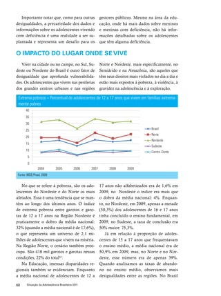 Importante notar que, como para outras 
desigualdades, a precariedade dos dados e 
informações sobre os adolescentes vivendo 
com deficiência é uma realidade a ser su-plantada 
e representa um desafio para os 
O impacto do lugar onde se vive 
Viver na cidade ou no campo, no Sul, Su-deste 
ou Nordeste do Brasil é outro fator de 
desigualdade que aprofunda vulnerabilida-des. 
Os adolescentes que vivem nas periferias 
dos grandes centros urbanos e nas regiões 
60 Situação da Adolescência Brasileira 2011 
gestores públicos. Mesmo na área da edu-cação, 
onde há mais dados sobre meninos 
e meninas com deficiência, não há infor-mações 
detalhadas sobre os adolescentes 
que têm alguma deficiência. 
Extrema pobreza – Percentual de adolescentes de 12 a 17 anos que vivem em famílias extrema-mente 
pobres 
Fonte: IBGE/Pnad, 2009 
Norte e Nordeste, mais especificamente, no 
Semiárido e na Amazônia, são aqueles que 
têm seus direitos mais violados no dia a dia e 
estão mais expostos à pobreza, à violência, à 
gravidez na adolescência e à exploração. 
No que se refere à pobreza, são os ado-lescentes 
do Nordeste e do Norte os mais 
afetados. Essa é uma tendência que se man-tém 
ao longo dos últimos anos. O índice 
de extrema pobreza entre garotos e garo-tas 
de 12 a 17 anos na Região Nordeste é 
praticamente o dobro da média nacional: 
32% (quando a média nacional é de 17,6%), 
o que representa um universo de 2,1 mi-lhões 
de adolescentes que vivem na miséria. 
Na Região Norte, o cenário também preo-cupa. 
São 418 mil garotos e garotas nessas 
condições, 22% do total42. 
Na Educação, imensas disparidades re-gionais 
também se evidenciam. Enquanto 
a média nacional de adolescentes de 12 a 
17 anos não alfabetizados era de 1,6% em 
2009, no Nordeste o índice era mais que 
o dobro da média nacional: 4%. Enquan-to, 
no Nordeste, em 2009, apenas a metade 
(50,3%) dos adolescentes de 16 e 17 anos 
tinha concluído o ensino fundamental, em 
2009, no Sudeste, a taxa de conclusão era 
50% maior: 75,3%. 
Já em relação à proporção de adoles-centes 
de 15 a 17 anos que frequentavam 
o ensino médio, a média nacional era de 
50,9% em 2009, mas, no Norte e no Nor-deste, 
esse número era de apenas 39%. 
Quando analisamos as taxas de abando-no 
no ensino médio, observamos mais 
desigualdades entre as regiões. No Brasil 
 