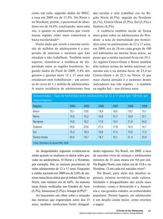 das escolas e sem trabalhar era na Re-gião 
Norte (6,5%), seguida do Nordeste 
(6,1%), Centro-Oeste (5,9%), Sul (5,5%) e 
Sudeste (4,5%). 
A violência também incide de forma 
mais grave sobre os adolescentes do Nor-deste: 
a taxa de mortalidade por homicí-dios 
entre os adolescentes de 12 a 17 anos, 
em 2009, era de 24 em cada grupo de 100 
mil habitantes da mesma faixa etária, ao 
passo que a média nacional ficou em 19,1. 
As regiões Centro-Oeste e Norte também 
têm índices acima da média nacional, no 
mesmo ano e na mesma faixa: de 23,4 no 
Centro-Oeste e de 22,1 no Norte. O que 
mais chama atenção é o aumento desses 
indicadores nas três regiões – e também 
na região Sul – nos últimos anos. 
Assassinados – Taxa de homicídios entre adolescentes de 12 a 17 anos (por 100 mil), por 
macrorregiões 
Regiões 2004 2005 2006 2007 2008 2009 
Brasil 19,1 19,6 19,0 18,0 19,2 19,1 
Norte 14,5 15,2 16,6 15,7 19,4 22,1 
Nordeste 14,8 16,2 17,6 19,4 21,8 24,0 
Sudeste 24,6 23,6 21,5 17,8 16,4 14,1 
Sul 15,3 18,3 16,6 17,4 19,5 17,3 
Centro-Oeste 20,5 19,7 19,7 19,1 21,4 23,4 
Fonte: Ministério da Saúde/SIM, 2009 
regionais. No Brasil, em 2009, a taxa 
de nascidos vivos de crianças e adolescentes 
menores de 15 anos estava em 9,6 por mil. 
Na Região Norte, esse índice era de 15,8 e, no 
Nordeste, 12 em cada mil nascidos vivos45. 
No Brasil, para além dos desafios re-gionais, 
existem territórios onde vulnera-bilidades 
e desigualdades são ainda mais 
evidentes, como o Semiárido e a Amazô-nia 
e, nas grandes cidades, as comunidades 
populares. Nesses lugares, ser adolescente 
é um desafio ainda maior, como veremos 
a seguir. 
O Direito de Ser Adolescente 61 
como um todo, segundo dados do MEC, 
a taxa em 2009 era de 11,5%. No Norte e 
no Nordeste, porém, o percentual de aban-dono 
era de 16,4%, sinalizando, mais uma 
vez, o quanto os adolescentes que vivem 
nessas regiões estão mais vulneráveis à 
baixa escolaridade43. 
Outro dado que revela a enorme exclu-são 
de milhões de adolescentes é a pro-porção 
de meninas e meninos que não 
estudam e não trabalham. Também nesse 
aspecto, mantém-se a tendência de dis-paridade 
entre as regiões brasileiras. Se-gundo 
dados da Pnad de 2009, 5,4% dos 
garotos e garotas entre 12 e 17 anos não 
estudavam nem trabalhavam – um univer-so 
de cerca de 1,1 milhão de adolescentes. 
A maior incidência de adolescentes fora 
As desigualdades regionais evidenciam-se 
ainda quando se analisam os dados sobre gra-videz 
na adolescência. O Norte e o Nordeste, 
por exemplo, têm os maiores percentuais de 
mães adolescentes de 12 a 17 anos. Enquanto 
a média nacional em 2009 era de 2,8% de me-ninas 
nessa faixa etária que já tinham filhos, no 
Norte, esse número era de 4,6%. As maiores 
taxas foram verificadas nos Estados do Acre 
(5,3%), Amazonas (5,2%) e Amapá (4,9%)44. 
Ao lançarmos um olhar sobre a situação 
das meninas que engravidam antes dos 15 
anos, também verificamos fortes desigual-dades 
Oportunidade para reduzir vulnerabilidades e superar desigualdades 
 