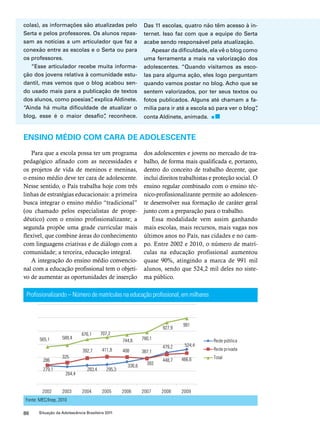 colas), as informações são atualizadas pelo 
Serta e pelos professores. Os alunos repas-sam 
as notícias a um articulador que faz a 
conexão entre as escolas e o Serta ou para 
os professores. 
“Esse articulador recebe muita informa-ção 
dos jovens relativa à comunidade estu-dantil, 
mas vemos que o blog acabou sen-do 
usado mais para a publicação de textos 
dos alunos, como poesias”, explica Aldinete. 
“Ainda há muita dificuldade de atualizar o 
blog, esse é o maior desafio”, reconhece. 
86 Situação da Adolescência Brasileira 2011 
Das 11 escolas, quatro não têm acesso à in-ternet. 
Isso faz com que a equipe do Serta 
acabe sendo responsável pela atualização. 
Apesar da dificuldade, ela vê o blog como 
uma ferramenta a mais na valorização dos 
adolescentes. “Quando visitamos as esco-las 
para alguma ação, eles logo perguntam 
quando vamos postar no blog. Acho que se 
sentem valorizados, por ter seus textos ou 
fotos publicados. Alguns até chamam a fa-mília 
para ir até a escola só para ver o blog”, 
conta Aldinete, animada. 
Ensino médio com cara de adolescente 
Para que a escola possa ter um programa 
pedagógico afinado com as necessidades e 
os projetos de vida de meninos e meninas, 
o ensino médio deve ter cara de adolescente. 
Nesse sentido, o País trabalha hoje com três 
linhas de estratégias educacionais: a primeira 
busca integrar o ensino médio “tradicional” 
(ou chamado pelos especialistas de prope-dêutico) 
com o ensino profissionalizante; a 
segunda propõe uma grade curricular mais 
flexível, que combine áreas do conhecimento 
com linguagens criativas e de diálogo com a 
comunidade; a terceira, educação integral. 
A integração do ensino médio convencio-nal 
com a educação profissional tem o objeti-vo 
de aumentar as oportunidades de inserção 
dos adolescentes e jovens no mercado de tra-balho, 
de forma mais qualificada e, portanto, 
dentro do conceito de trabalho decente, que 
inclui direitos trabalhistas e proteção social. O 
ensino regular combinado com o ensino téc-nico- 
profissionalizante permite ao adolescen-te 
desenvolver sua formação de caráter geral 
junto com a preparação para o trabalho. 
Essa modalidade vem assim ganhando 
mais escolas, mais recursos, mais vagas nos 
últimos anos no País, nas cidades e no cam-po. 
Entre 2002 e 2010, o número de matrí-culas 
na educação profissional aumentou 
quase 90%, atingindo a marca de 991 mil 
alunos, sendo que 524,2 mil deles no siste-ma 
público. 
Profissionalizando – Número de matrículas na educação profissional, em milhares 
Fonte: MEC/Inep, 2010 
 