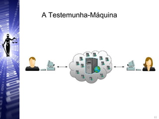 A Testemunha-Máquina
11
11
 