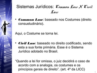 Sistemas Jurídicos: Common Law X Civil
Law

Common Law: baseado nos Costumes (direito
consuetudinário).
Aqui, o Costume se torna lei.

Civil Law: baseado no direito codificado, sendo
esta a sua fonte primária. Esse é o Sistema
Jurídico adotado no Brasil.
“Quando a lei for omissa, o juiz decidirá o caso de
acordo com a analogia, os costumes e os
princípios gerais de direito”. (art. 4º da LICC) 5
5
 