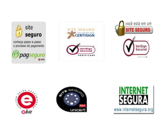 Direito Do Consumidor Aula úNica