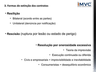 • Resilição
• Bilateral (acordo entre as partes)
• Unilateral (denúncia por notificação)

• Rescisão (ruptura por lesão ou estado de perigo)

• Resolução por onerosidade excessiva
• Teoria da imprevisão
• Execução continuada ou diferida
• Civis e empresariais = imprevisibilidade e inevitabilidade
• Consumeristas = desequilíbrio econômico

 