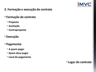  Formação do contrato
 Proposta
 Aceitação
 Contraproposta

 Execução
 Pagamento
 A quem pagar
 Quem deve pagar
 Local do pagamento

 Lugar do contrato

 