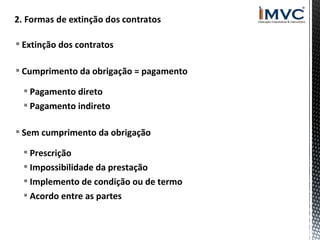  Extinção dos contratos
 Cumprimento da obrigação = pagamento
 Pagamento direto
 Pagamento indireto
 Sem cumprimento da obrigação
 Prescrição
 Impossibilidade da prestação
 Implemento de condição ou de termo
 Acordo entre as partes

 