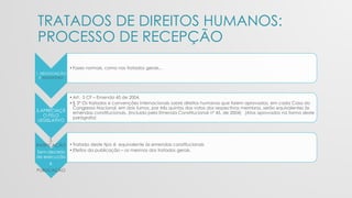 TRATADOS DE DIREITOS HUMANOS:
PROCESSO DE RECEPÇÃO
1. NEGOCIAÇÃO
E ASSINATURA
•Fases normais, como nos tratados gerais...
2.APRECIAÇÃ
O PELO
LEGISLATIVO
•Art. 5 CF – Emenda 45 de 2004.
•§ 3º Os tratados e convenções internacionais sobre direitos humanos que forem aprovados, em cada Casa do
Congresso Nacional, em dois turnos, por três quintos dos votos dos respectivos membros, serão equivalentes às
emendas constitucionais. (Incluído pela Emenda Constitucional nº 45, de 2004) (Atos aprovados na forma deste
parágrafo)
3.
RATIFICAÇÃO
Sem decreto
de execução
4.
PUBLICAÇÃO
•Tratado deste tipo é equivalente às emendas constitucionais
•Efeitos da publicação – os mesmos dos tratados gerais.
 