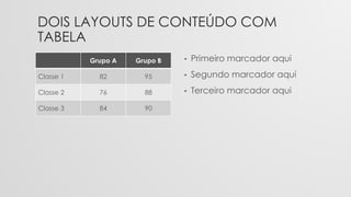 DOIS LAYOUTS DE CONTEÚDO COM
TABELA
Grupo A Grupo B
Classe 1 82 95
Classe 2 76 88
Classe 3 84 90
• Primeiro marcador aqui
• Segundo marcador aqui
• Terceiro marcador aqui
 