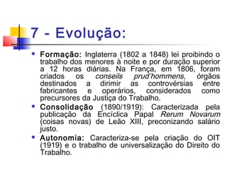7 - Evolução:
 Formação: Inglaterra (1802 a 1848) lei proibindo o
trabalho dos menores à noite e por duração superior
a 12 horas diárias. Na França, em 1806, foram
criados os conseils prud’hommens, órgãos
destinados a dirimir as controvérsias entre
fabricantes e operários, considerados como
precursores da Justiça do Trabalho.
 Consolidação (1890/1919): Caracterizada pela
publicação da Encíclica Papal Rerum Novarum
(coisas novas) de Leão XIII, preconizando salário
justo.
 Autonomia: Caracteriza-se pela criação do OIT
(1919) e o trabalho de universalização do Direito do
Trabalho.
 