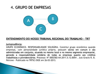 4. GRUPO DE EMPRESAS
B
C
A
ENTENDIMENTO DO NOSSO TRIBUNAL REGIONAL DO TRABALHO – TRT
Jurisprudência:
GRUPO ECONÔMICO. RESPONSABILIDADE SOLIDÁRIA. Constitui grupo econômico quando
empresas, com personalidade jurídica própria, possuam sócios em comum e são
administradas em conjunto, atuando no mesmo local e no mesmo segmento empresarial,
gerando a responsabilidade solidária de todas as empresas quanto aos créditos
trabalhistas e previdenciários. Processo: Nº 0002582-64.2011.5.12.0054 . Juiz Gracio R. B.
Petrone - Publicado no TRTSC/DOE em 26-03-2013.
 