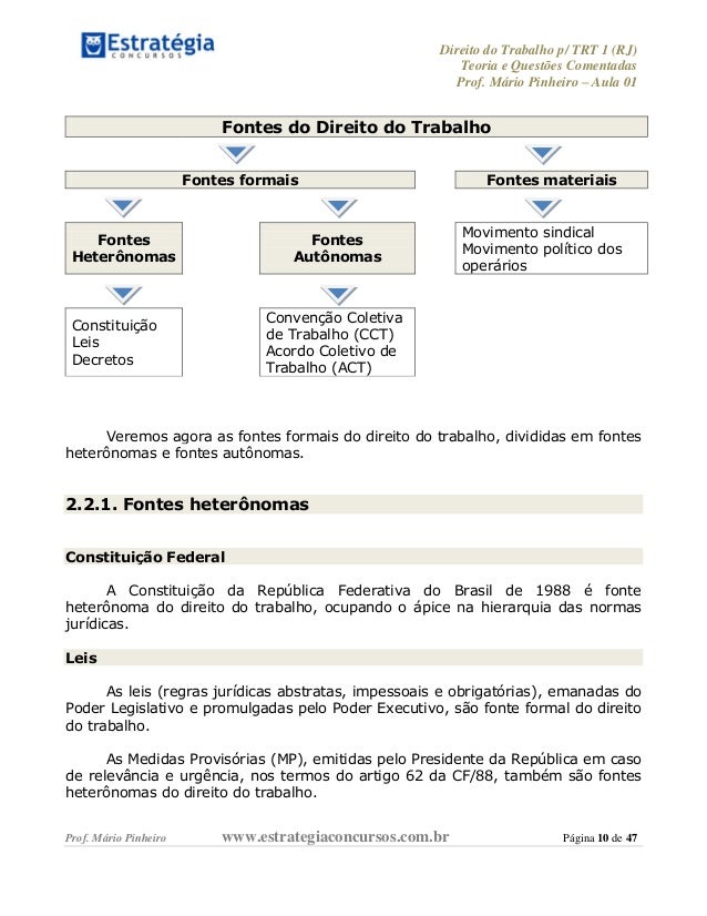 Exemplo De Fonte Formal Autônoma Do Direito Do Trabalho Novo Exemplo Exemplo De Fonte Formal Autônoma Do Direito Do Trabalho Novo Exemplo