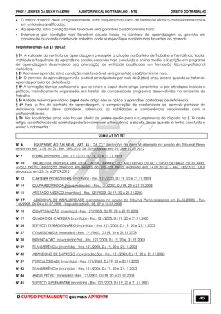 PROF.ª JENIFER DA SILVA VALÉRIO AUDITOR FISCAL DO TRABALHO – MTE DIREITO DO TRABALHO
O CURSO PERMANENTE que mais APROVA! 45
 O menor aprendiz deve, obrigatoriamente, estar frequentando curso de formação técnico-profissional metódica
em entidades qualificadas;
 Ao aprendiz, salvo condição mais favorável, será garantido o salário mínimo hora;
 Entende-se por condição mais favorável aquela fixada no contrato de aprendizagem ou prevista em
convenção ou acordo coletivo de trabalho, onde se especifique o salário mais favorável ao aprendiz.
Requisitos artigo 428 §1 da CLT:
§ 1o A validade do contrato de aprendizagem pressupõe anotação na Carteira de Trabalho e Previdência Social,
matrícula e frequência do aprendiz na escola, caso não haja concluído o ensino médio, e inscrição em programa
de aprendizagem desenvolvido sob orientação de entidade qualificada em formação técnico-profissional
metódica.
§ 2o Ao menor aprendiz, salvo condição mais favorável, será garantido o salário mínimo hora.
§ 3o O contrato de aprendizagem não poderá ser estipulado por mais de 2 (dois) anos, exceto quando se tratar de
aprendiz portador de deficiência.
§ 4o A formação técnico-profissional a que se refere o caput deste artigo caracteriza-se por atividades teóricas e
práticas, metodicamente organizadas em tarefas de complexidade progressiva desenvolvidas no ambiente de
trabalho.
§ 5o A idade máxima prevista no caput deste artigo não se aplica a aprendizes portadores de deficiência.
§ 6o Para os fins do contrato de aprendizagem, a comprovação da escolaridade de aprendiz portador de
deficiência mental deve considerar, sobretudo, as habilidades e competências relacionadas com a
profissionalização.
§ 7o Nas localidades onde não houver oferta de ensino médio para o cumprimento do disposto no § 1o deste
artigo, a contratação do aprendiz poderá ocorrer sem a frequência à escola, desde que ele já tenha concluído o
ensino fundamental.
SÚMULAS DO TST
Nº 6 EQUIPARAÇÃO SALARIAL. ART. 461 DA CLT (redação do item VI alterada na sessão do Tribunal Pleno
realizada em 14.09.2012) - Res. 185/2012, DEJT divulgado em 25, 26 e 27.09.2012
Nº 7 FÉRIAS (mantida) - Res. 121/2003, DJ 19, 20 e 21.11.2003
Nº 10 PROFESSOR. DISPENSA SEM JUSTA CAUSA. TÉRMINO DO ANO LETIVO OU NO CURSO DE FÉRIAS ESCOLARES.
AVISO PRÉVIO (redação alterada em sessão do Tribunal Pleno realizada em 14.09.2012) - Res. 185/2012, DEJT
divulgado em 25, 26 e 27.09.2012
Nº 12 CARTEIRA PROFISSIONAL (mantida) - Res. 121/2003, DJ 19, 20 e 21.11.2003
Nº 14 CULPA RECÍPROCA (nova redação) - Res. 121/2003, DJ 19, 20 e 21.11.2003
Nº 15 ATESTADO MÉDICO (mantida) - Res. 121/2003, DJ 19, 20 e 21.11.2003
Nº 17 ADICIONAL DE INSALUBRIDADE (cancelada na sessão do Tribunal Pleno realizada em 26.06.2008) - Res.
148/2008, DJ 04 e 07.07.2008 - Republicada DJ 08, 09 e 10.07.2008
Nº 18 COMPENSAÇÃO (mantida) - Res. 121/2003, DJ 19, 20 e 21.11.2003
Nº 19 QUADRO DE CARREIRA (mantida) - Res. 121/2003, DJ 19, 20 e 21.11.2003
Nº 24 SERVIÇO EXTRAORDINÁRIO (mantida) - Res. 121/2003, DJ 19, 20 e 21.11.2003
Nº 27 COMISSIONISTA (mantida) - Res. 121/2003, DJ 19, 20 e 21.11.2003
Nº 28 INDENIZAÇÃO (nova redação) - Res. 121/2003, DJ 19, 20 e 21.11.2003
Nº 29 TRANSFERÊNCIA (mantida) - Res. 121/2003, DJ 19, 20 e 21.11.2003
Nº 32 ABANDONO DE EMPREGO (nova redação) - Res. 121/2003, DJ 19, 20 e 21.11.2003
Nº 39 PERICULOSIDADE (mantida) - Res. 121/2003, DJ 19, 20 e 21.11.2003
Nº 43 TRANSFERÊNCIA (mantida) - Res. 121/2003, DJ 19, 20 e 21.11.2003
Nº 44 AVISO PRÉVIO (mantida) - Res. 121/2003, DJ 19, 20 e 21.11.2003
Nº 45 SERVIÇO SUPLEMENTAR (mantida) - Res. 121/2003, DJ 19, 20 e 21.11.2003
 