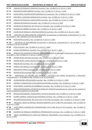 PROF.ª JENIFER DA SILVA VALÉRIO AUDITOR FISCAL DO TRABALHO – MTE DIREITO DO TRABALHO
O CURSO PERMANENTE que mais APROVA! 47
Nº 110 JORNADA DE TRABALHO. INTERVALO (mantida) - Res. 121/2003, DJ 19, 20 e 21.11.2003
Nº 114 PRESCRIÇÃO INTERCORRENTE (mantida) - Res. 121/2003, DJ 19, 20 e 21.11.2003
Nº 115 HORAS EXTRAS. GRATIFICAÇÕES SEMESTRAIS (nova redação) - Res. 121/2003, DJ 19, 20 e 21.11.2003
Nº 117 BANCÁRIO. CATEGORIA DIFERENCIADA (mantida) - Res. 121/2003, DJ 19, 20 e 21.11.2003
Nº 118 JORNADA DE TRABALHO. HORAS EXTRAS (mantida) - Res. 121/2003, DJ 19, 20 e 21.11.2003
Nº 119 JORNADA DE TRABALHO (mantida) - Res. 121/2003, DJ 19, 20 e 21.11.2003
Nº 125 CONTRATO DE TRABALHO. ART. 479 DA CLT (mantida) - Res. 121/2003, DJ 19, 20 e 21.11.2003
Nº 127 QUADRO DE CARREIRA (mantida) - Res. 121/2003, DJ 19, 20 e 21.11.2003
Nº 129 CONTRATO DE TRABALHO. GRUPO ECONÔMICO (mantida) - Res. 121/2003, DJ 19, 20 e 21.11.2003
Nº 132 ADICIONAL DE PERICULOSIDADE. INTEGRAÇÃO (incorporadas as Orientações Jurisprudenciais nºs 174 e
267 da SBDI-1) - Res. 129/2005, DJ 20, 22 e 25.04.2005
Nº 138 READMISSÃO (mantida) - Res. 121/2003, DJ 19, 20 e 21.11.2003
Nº 139 ADICIONAL DE INSALUBRIDADE (incorporada a Orientação Jurisprudencial nº 102 da SBDI-1) - Res.
129/2005, DJ 20, 22 e 25.04.2005
Nº 140 VIGIA (mantida) - Res. 121/2003, DJ 19, 20 e 21.11.2003
Nº 143 SALÁRIO PROFISSIONAL (mantida) - Res. 121/2003, DJ 19, 20 e 21.11.2003
Nº 146 TRABALHO EM DOMINGOS E FERIADOS, NÃO COMPENSADO (incorporada a Orientação Jurisprudencial nº
93 da SBDI-1) - Res. 121/2003, DJ 19, 20 e 21.11.2003
Nº 148 GRATIFICAÇÃO NATALINA (mantida) - Res. 121/2003, DJ 19, 20 e 21.11.2003
Nº 152 GRATIFICAÇÃO. AJUSTE TÁCITO (mantida) - Res. 121/2003, DJ 19, 20 e 21.11.2003
Nº 153 PRESCRIÇÃO (mantida) - Res. 121/2003, DJ 19, 20 e 21.11.2003
Nº 155 AUSÊNCIA AO SERVIÇO (mantida) - Res. 121/2003, DJ 19, 20 e 21.11.2003
Nº 156 PRESCRIÇÃO. PRAZO (mantida) - Res. 121/2003, DJ 19, 20 e 21.11.2003
Nº 157 GRATIFICAÇÃO (mantida) - Res. 121/2003, DJ 19, 20 e 21.11.2003
Nº 159 SUBSTITUIÇÃO DE CARÁTER NÃO EVENTUAL E VACÂNCIA DO CARGO (incorporada a Orientação
Jurisprudencial nº 112 da SBDI-1) - Res. 129/2005, DJ 20, 22 e 25.04.2005
Nº 160 APOSENTADORIA POR INVALIDEZ (mantida) - Res. 121/2003, DJ 19, 20 e 21.11.2003
Nº 161 DEPÓSITO. CONDENAÇÃO A PAGAMENTO EM PECÚNIA (mantida) - Res. 121/2003, DJ 19, 20 e 21.11.2003
Nº 163 AVISO PRÉVIO. CONTRATO DE EXPERIÊNCIA (mantida) - Res. 121/2003, DJ 19, 20 e 21.11.2003
Nº 171 FÉRIAS PROPORCIONAIS. CONTRATO DE TRABALHO. EXTINÇÃO (republicada em razão de erro material no
registro da referência legislativa), DJ 05.05.2004
Nº 172 REPOUSO REMUNERADO. HORAS EXTRAS. CÁLCULO (mantida) - Res. 121/2003, DJ 19, 20 e 21.11.2003
Nº 173 SALÁRIO. EMPRESA. CESSAÇÃO DE ATIVIDADES (mantida) - Res. 121/2003, DJ 19, 20 e 21.11.2003
Nº 179 INCONSTITUCIONALIDADE. ART. 22 DA LEI Nº 5.107/1966 (cancelada) - Res. 121/2003, DJ 19, 20 e 21.11.2003
Nº 181 ADICIONAL. TEMPO DE SERVIÇO. REAJUSTE SEMESTRAL. LEI Nº 6.708/1979 (cancelada) - Res. 121/2003, DJ
19, 20 e 21.11.2003
Nº 182 AVISO PRÉVIO. INDENIZAÇÃO COMPENSATÓRIA. LEI Nº 6.708, DE 30.10.1979 (mantida) - Res. 121/2003, DJ
19, 20 e 21.11.2003
Nº 188 CONTRATO DE TRABALHO. EXPERIÊNCIA. PRORROGAÇÃO (mantida) - Res. 121/2003, DJ 19, 20 e 21.11.2003
Nº 189 GREVE. COMPETÊNCIA DA JUSTIÇA DO TRABALHO. ABUSIVIDADE (nova redação) - Res. 121/2003, DJ 19,
20 e 21.11.2003
 