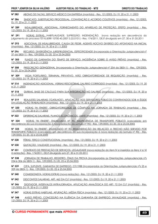 PROF.ª JENIFER DA SILVA VALÉRIO AUDITOR FISCAL DO TRABALHO – MTE DIREITO DO TRABALHO
O CURSO PERMANENTE que mais APROVA! 49
Nº 282 ABONO DE FALTAS. SERVIÇO MÉDICO DA EMPRESA (mantida) - Res. 121/2003, DJ 19, 20 e 21.11.2003
Nº 286 SINDICATO. SUBSTITUIÇÃO PROCESSUAL. CONVENÇÃO E ACORDO COLETIVOS (mantida) - Res. 121/2003,
DJ 19, 20 e 21.11.2003
Nº 289 INSALUBRIDADE. ADICIONAL. FORNECIMENTO DO APARELHO DE PROTEÇÃO. EFEITO (mantida) - Res.
121/2003, DJ 19, 20 e 21.11.2003
Nº 291 HORAS EXTRAS. HABITUALIDADE. SUPRESSÃO. INDENIZAÇÃO. (nova redação em decorrência do
julgamento do processo TST-IUJERR 10700-45.2007.5.22.0101) - Res. 174/2011, DEJT divulgado em 27, 30 e 31.05.2011
Nº 293 ADICIONAL DE INSALUBRIDADE. CAUSA DE PEDIR. AGENTE NOCIVO DIVERSO DO APONTADO NA INICIAL
(mantida) - Res. 121/2003, DJ 19, 20 e 21.11.2003
Nº 296 RECURSO. DIVERGÊNCIA JURISPRUDENCIAL. ESPECIFICIDADE (incorporada a Orientação Jurisprudencial nº
37 da SBDI-1) - Res. 129/2005, DJ 20, 22 e 25.04.2005
Nº 305 FUNDO DE GARANTIA DO TEMPO DE SERVIÇO. INCIDÊNCIA SOBRE O AVISO PRÉVIO (mantida) - Res.
121/2003, DJ 19, 20 e 21.11.2003
Nº 308 PRESCRIÇÃO QÜINQÜENAL (incorporada a Orientação Jurisprudencial nº 204 da SBDI-1) - Res. 129/2005,
DJ 20, 22 e 25.04.2005
Nº 309 VIGIA PORTUÁRIO. TERMINAL PRIVATIVO. NÃO OBRIGATORIEDADE DE REQUISIÇÃO (mantida) - Res.
121/2003, DJ 19, 20 e 21.11.2003
Nº 314 INDENIZAÇÃO ADICIONAL. VERBAS RESCISÓRIAS. SALÁRIO CORRIGIDO (mantida) - Res. 121/2003, DJ 19, 20
e 21.11.2003
Nº 318 DIÁRIAS. BASE DE CÁLCULO PARA SUA INTEGRAÇÃO NO SALÁRIO (mantida) - Res. 121/2003, DJ 19, 20 e
21.11.2003
Nº 319 REAJUSTES SALARIAIS ("GATILHOS"). APLICAÇÃO AOS SERVIDORES PÚBLICOS CONTRATADOS SOB A ÉGIDE
DA LEGISLAÇÃO TRABALHISTA (mantida) - Res. 121/2003, DJ 19, 20 e 21.11.2003
Nº 320 HORAS "IN ITINERE". OBRIGATORIEDADE DE CÔMPUTO NA JORNADA DE TRABALHO (mantida) - Res.
121/2003, DJ 19, 20 e 21.11.2003
Nº 322 DIFERENÇAS SALARIAIS. PLANOS ECONÔMICOS. LIMITE (mantida) - Res. 121/2003, DJ 19, 20 e 21.11.2003
Nº 324 HORAS "IN ITINERE". ENUNCIADO Nº 90. INSUFICIÊNCIA DE TRANSPORTE PÚBLICO (cancelada em
decorrência da sua incorporação à nova redação da súmula nº 90) - Res. 129/2005, DJ 20, 22 e 25.04.2005
Nº 325 HORAS "IN ITINERE". ENUNCIADO Nº 90. REMUNERAÇÃO EM RELAÇÃO A TRECHO NÃO SERVIDO POR
TRANSPORTE PÚBLICO (cancelada em decorrência da sua incorporação à nova redação da Súmula nº 90) - Res.
129/2005, DJ 20, 22 e 25.04.2005
Nº 328 FÉRIAS. TERÇO CONSTITUCIONAL (mantida) - Res. 121/2003, DJ 19, 20 e 21.11.2003
Nº 330 QUITAÇÃO. VALIDADE (mantida) - Res. 121/2003, DJ 19, 20 e 21.11.2003
Nº 331 CONTRATO DE PRESTAÇÃO DE SERVIÇOS. LEGALIDADE (nova redação do item IV e inseridos os itens V e VI
à redação) - Res. 174/2011, DEJT divulgado em 27, 30 e 31.05.2011
Nº 338 JORNADA DE TRABALHO. REGISTRO. ÔNUS DA PROVA (incorporadas as Orientações Jurisprudenciais nºs
234 e 306 da SBDI-1) - Res. 129/2005, DJ 20, 22 e 25.04.2005
Nº 339 CIPA. SUPLENTE. GARANTIA DE EMPREGO. CF/1988 (incorporadas as Orientações Jurisprudenciais nºs 25 e
329 da SBDI-1) - Res. 129/2005, DJ 20, 22 e 25.04.2005
Nº 340 COMISSIONISTA. HORAS EXTRAS (nova redação) - Res. 121/2003, DJ 19, 20 e 21.11.2003
Nº 342 DESCONTOS SALARIAIS. ART. 462 DA CLT (mantida) - Res. 121/2003, DJ 19, 20 e 21.11.2003
Nº 346 DIGITADOR. INTERVALOS INTRAJORNADA. APLICAÇÃO ANALÓGICA DO ART. 72 DA CLT (mantida) - Res.
121/2003, DJ 19, 20 e 21.11.2003
Nº 347 HORAS EXTRAS HABITUAIS. APURAÇÃO. MÉDIA FÍSICA (mantida) - Res. 121/2003, DJ 19, 20 e 21.11.2003
Nº 348 AVISO PRÉVIO. CONCESSÃO NA FLUÊNCIA DA GARANTIA DE EMPREGO. INVALIDADE (mantida) - Res.
121/2003, DJ 19, 20 e 21.11.2003
 