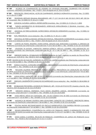 PROF.ª JENIFER DA SILVA VALÉRIO AUDITOR FISCAL DO TRABALHO – MTE DIREITO DO TRABALHO
O CURSO PERMANENTE que mais APROVA! 50
Nº 349 ACORDO DE COMPENSAÇÃO DE HORÁRIO EM ATIVIDADE INSALUBRE, CELEBRADO POR ACORDO
COLETIVO. VALIDADE (cancelada) - Res. 174/2011, DEJT divulgado em 27, 30 e 31.05.2011
Nº 350 PRESCRIÇÃO. TERMO INICIAL. AÇÃO DE CUMPRIMENTO. SENTENÇA NORMATIVA (mantida) - Res. 121/2003,
DJ 19, 20 e 21.11.2003
Nº 351 PROFESSOR. REPOUSO SEMANAL REMUNERADO. ART. 7º, § 2º, DA LEI Nº 605, DE 05.01.1949 E ART. 320 DA
CLT (mantida) - Res. 121/2003, DJ 19, 20 e 21.11.2003
Nº 354 GORJETAS. NATUREZA JURÍDICA. REPERCUSSÕES (mantida) - Res. 121/2003, DJ 19, 20 e 21.11.2003
Nº 360 TURNOS ININTERRUPTOS DE REVEZAMENTO. INTERVALOS INTRAJORNADA E SEMANAL (mantida) - Res.
121/2003, DJ 19, 20 e 21.11.2003
Nº 361 ADICIONAL DE PERICULOSIDADE. ELETRICITÁRIOS. EXPOSIÇÃO INTERMITENTE (mantida) - Res. 121/2003, DJ
19, 20 e 21.11.2003
Nº 362 FGTS. PRESCRIÇÃO (nova redação) - Res. 121/2003, DJ 19, 20 e 21.11.2003
Nº 364 ADICIONAL DE PERICULOSIDADE. EXPOSIÇÃO EVENTUAL, PERMANENTE E INTERMITENTE (cancelado o item II
e dada nova redação ao item I ) - Res. 174/2011. DEJT divulgado em 27, 30 e 31.05.2011
Nº 366 CARTÃO DE PONTO. REGISTRO. HORAS EXTRAS. MINUTOS QUE ANTECEDEM E SUCEDEM A JORNADA DE
TRABALHO (conversão das Orientações Jurisprudenciais nºs 23 e 326 da SBDI-1) - Res. 129/2005, DJ 20, 22 e 25.04.2005
Nº 367 UTILIDADES "IN NATURA". HABITAÇÃO. ENERGIA ELÉTRICA. VEÍCULO. CIGARRO. NÃO INTEGRAÇÃO AO
SALÁRIO (conversão das Orientações Jurisprudenciais nºs 24, 131 e 246 da SBDI-1) - Res. 129/2005, DJ 20, 22 e
25.04.2005
Nº 369 DIRIGENTE SINDICAL. ESTABILIDADE PROVISÓRIA (redação do item I alterada na sessão do Tribunal Pleno
realizada em 14.09.2012) - Res. 185/2012, DEJT divulgado em 25, 26 e 27.09.2012
Nº 372 GRATIFICAÇÃO DE FUNÇÃO. SUPRESSÃO OU REDUÇÃO. LIMITES (conversão das Orientações Jurisprudenciais
nos 45 e 303 da SBDI-1) - Res. 129/2005, DJ 20, 22 e 25.04.2005
Nº 374 NORMA COLETIVA. CATEGORIA DIFERENCIADA. ABRANGÊNCIA (conversão da Orientação Jurisprudencial
nº 55 da SBDI-1) - Res. 129/2005, DJ 20, 22 e 25.04.2005
Nº 375 REAJUSTES SALARIAIS PREVISTOS EM NORMA COLETIVA. PREVALÊNCIA DA LEGISLAÇÃO DE POLÍTICA
SALARIAL (conversão da Orientação Jurisprudencial nº 69 da SBDI-1 e da Orientação Jurisprudencial nº 40 da SBDI-
2) - Res. 129/2005, DJ 20, 22 e 25.04.2005
Nº 376 HORAS EXTRAS. LIMITAÇÃO. ART. 59 DA CLT. REFLEXOS (conversão das Orientações Jurisprudenciais nºs 89
e 117 da SBDI-1) - Res. 129/2005, DJ 20, 22 e 25.04.2005
Nº 377 PREPOSTO. EXIGÊNCIA DA CONDIÇÃO DE EMPREGADO (nova redação) - Res. 146/2008, DJ 28.04.2008, 02
e 05.05.2008
Nº 378 ESTABILIDADE PROVISÓRIA. ACIDENTE DO TRABALHO. ART. 118 DA LEI Nº 8.213/1991 (inserido o item III) - Res.
185/2012, DEJT divulgado em 25, 26 e 27.09.2012
Nº 379 DIRIGENTE SINDICAL. DESPEDIDA. FALTA GRAVE. INQUÉRITO JUDICIAL. NECESSIDADE (conversão da
Orientação Jurisprudencial nº 114 da SBDI-1) - Res. 129/2005, DJ 20, 22 e 25.04.2005
Nº 380 AVISO PRÉVIO. INÍCIO DA CONTAGEM. ART. 132 DO CÓDIGO CIVIL DE 2002 (conversão da Orientação
Jurisprudencial nº 122 da SBDI-1) - Res. 129/2005, DJ 20, 22 e 25.04.2005
Nº 382 MUDANÇA DE REGIME CELETISTA PARA ESTATUTÁRIO. EXTINÇÃO DO CONTRATO. PRESCRIÇÃO BIENAL
(conversão da Orientação Jurisprudencial nº 128 da SBDI-1) - Res. 129/2005, DJ 20, 22 e 25.04.2005
Nº 386 POLICIAL MILITAR. RECONHECIMENTO DE VÍNCULO EMPREGATÍCIO COM EMPRESA PRIVADA (conversão
da Orientação Jurisprudencial nº 167 da SBDI-1) - Res. 129/2005, DJ 20, 22 e 25.04.2005
Nº 389 SEGURO-DESEMPREGO. COMPETÊNCIA DA JUSTIÇA DO TRABALHO. DIREITO À INDENIZAÇÃO POR NÃO
LIBERAÇÃO DE GUIAS (conversão das Orientações Jurisprudenciais nºs 210 e 211 da SBDI-1) - Res. 129/2005, DJ 20, 22
e 25.04.2005
Nº 392 DANO MORAL E MATERIAL. RELAÇÃO DE TRABALHO. COMPETÊNCIA DA JUSTIÇA DO TRABALHO (nova
redação) - Res. 193/2013, DEJT divulgado em 13,16 e 17.12.2013
 