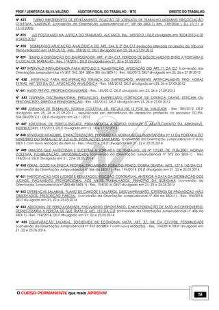 PROF.ª JENIFER DA SILVA VALÉRIO AUDITOR FISCAL DO TRABALHO – MTE DIREITO DO TRABALHO
O CURSO PERMANENTE que mais APROVA! 51
Nº 423 TURNO ININTERRUPTO DE REVEZAMENTO. FIXAÇÃO DE JORNADA DE TRABALHO MEDIANTE NEGOCIAÇÃO
COLETIVA. VALIDADE. (conversão da Orientação Jurisprudencial nº 169 da SBDI-1) Res. 139/2006 – DJ 10, 11 e
13.10.2006)
Nº 425 JUS POSTULANDI NA JUSTIÇA DO TRABALHO. ALCANCE. Res. 165/2010 - DEJT divulgado em 30.04.2010 e 03
e 04.05.2010
Nº 428 SOBREAVISO.APLICAÇÃO ANALÓGICA DO ART. 244, § 2º DA CLT (redação alterada na sessão do Tribunal
Pleno realizada em 14.09.2012) - Res. 185/2012, DEJT divulgado em 25, 26 e 27.09.2012
Nº 429 TEMPO À DISPOSIÇÃO DO EMPREGADOR. ART. 4º DA CLT. PERÍODO DE DESLOCAMENTO ENTRE A PORTARIA E
O LOCAL DE TRABALHO - Res. 174/2011, DEJT divulgado em 27, 30 e 31.05.2011
Nº 437 INTERVALO INTRAJORNADA PARA REPOUSO E ALIMENTAÇÃO. APLICAÇÃO DO ART. 71 DA CLT (conversão das
Orientações Jurisprudencias nºs 307, 342, 354, 380 e 381 da SBDI-1) - Res. 185/2012, DEJT divulgado em 25, 26 e 27.09.2012
Nº 438 INTERVALO PARA RECUPERAÇÃO TÉRMICA DO EMPREGADO. AMBIENTE ARTIFICIALMENTE FRIO. HORAS
EXTRAS. ART. 253 DA CLT. APLICAÇÃO ANALÓGICA - Res. 185/2012, DEJT divulgado em 25, 26 e 27.09.2012
Nº 441 AVISO PRÉVIO. PROPORCIONALIDADE - Res. 185/2012, DEJT divulgado em 25, 26 e 27.09.2012
Nº 443 DISPENSA DISCRIMINATÓRIA. PRESUNÇÃO. EMPREGADO PORTADOR DE DOENÇA GRAVE. ESTIGMA OU
PRECONCEITO. DIREITO À REINTEGRAÇÃO - Res. 185/2012, DEJT divulgado em 25, 26 e 27.09.2012
Nº 444 JORNADA DE TRABALHO. NORMA COLETIVA. LEI. ESCALA DE 12 POR 36. VALIDADE - Res. 185/2012, DEJT
divulgado em 25, 26 e 27.09.2012 - republicada em decorrência do despacho proferido no processo TST-PA-
504.280/2012.2 - DEJT divulgado em 26.11.2012
Nº 447 ADICIONAL DE PERICULOSIDADE. PERMANÊNCIA A BORDO DURANTE O ABASTECIMENTO DA AERONAVE.
INDEVIDO Res. 193/2013, DEJT divulgado em 13, 16 e 17.12.2013
Nº 448 ATIVIDADE INSALUBRE. CARACTERIZAÇÃO. PREVISÃO NA NORMA REGULAMENTADORA Nº 15 DA PORTARIA DO
MINISTÉRIO DO TRABALHO Nº 3.214/78. INSTALAÇÕES SANITÁRIAS (conversão da Orientação Jurisprudencial nº 4 da
SBDI-1 com nova redação do item II) - Res. 194/2014, DEJT divulgado em 21, 22 e 23.05.2014
Nº 449 MINUTOS QUE ANTECEDEM E SUCEDEM A JORNADA DE TRABALHO. LEI Nº 10.243, DE 19.06.2001. NORMA
COLETIVA. FLEXIBILIZAÇÃO. IMPOSSIBILIDADE (conversão da Orientação Jurisprudencial nº 372 da SBDI-1) - Res.
194/2014, DEJT divulgado em 21, 22 e 23.05.2014
Nº 450 FÉRIAS. GOZO NA ÉPOCA PRÓPRIA. PAGAMENTO FORA DO PRAZO. DOBRA DEVIDA. ARTS. 137 E 145 DA CLT
(conversão da Orientação Jurisprudencial nº 386 da SBDI-1) - Res. 194/2014, DEJT divulgado em 21, 22 e 23.05.2014
Nº 451 PARTICIPAÇÃO NOS LUCROS E RESULTADOS. RESCISÃO CONTRATUAL ANTERIOR À DATA DA DISTRIBUIÇÃO DOS
LUCROS. PAGAMENTO PROPORCIONAL AOS MESES TRABALHADOS. PRINCÍPIO DA ISONOMIA (conversão da
Orientação Jurisprudencial nº 390 da SBDI-1) - Res. 194/2014, DEJT divulgado em 21, 22 e 23.05.2014
Nº 452 DIFERENÇAS SALARIAIS. PLANO DE CARGOS E SALÁRIOS. DESCUMPRIMENTO. CRITÉRIOS DE PROMOÇÃO NÃO
OBSERVADOS. PRESCRIÇÃO PARCIAL (conversão da Orientação Jurisprudencial nº 404 da SBDI-1) - Res. 194/2014,
DEJT divulgado em 21, 22 e 23.05.2014
Nº 453 ADICIONAL DE PERICULOSIDADE. PAGAMENTO ESPONTÂNEO. CARACTERIZAÇÃO DE FATO INCONTROVERSO.
DESNECESSÁRIA A PERÍCIA DE QUE TRATA O ART. 195 DA CLT (conversão da Orientação Jurisprudencial nº 406 da
SBDI-1) - Res. 194/2014, DEJT divulgado em 21, 22 e 23.05.2014
Nº 455 EQUIPARAÇÃO SALARIAL. SOCIEDADE DE ECONOMIA MISTA. ART. 37, XIII, DA CF/1988. POSSIBILIDADE
(conversão da Orientação Jurisprudencial nº 353 da SBDI-1 com nova redação) - Res. 194/2014, DEJT divulgado em
21, 22 e 23.05.2014.
 