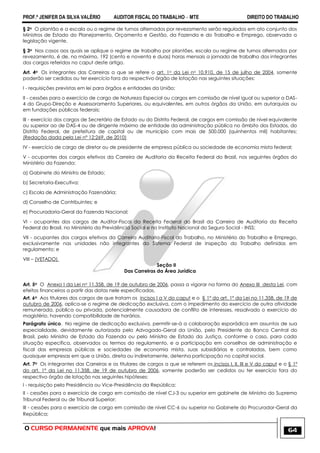 PROF.ª JENIFER DA SILVA VALÉRIO AUDITOR FISCAL DO TRABALHO – MTE DIREITO DO TRABALHO
O CURSO PERMANENTE que mais APROVA! 64
§ 2o O plantão e a escala ou o regime de turnos alternados por revezamento serão regulados em ato conjunto dos
Ministros de Estado do Planejamento, Orçamento e Gestão, da Fazenda e do Trabalho e Emprego, observada a
legislação vigente.
§ 3o Nos casos aos quais se aplique o regime de trabalho por plantões, escala ou regime de turnos alternados por
revezamento, é de, no máximo, 192 (cento e noventa e duas) horas mensais a jornada de trabalho dos integrantes
dos cargos referidos no caput deste artigo.
Art. 4o Os integrantes das Carreiras a que se refere o art. 1o da Lei no 10.910, de 15 de julho de 2004, somente
poderão ser cedidos ou ter exercício fora do respectivo órgão de lotação nas seguintes situações:
I - requisições previstas em lei para órgãos e entidades da União;
II - cessões para o exercício de cargo de Natureza Especial ou cargos em comissão de nível igual ou superior a DAS-
4 do Grupo-Direção e Assessoramento Superiores, ou equivalentes, em outros órgãos da União, em autarquias ou
em fundações públicas federais;
III - exercício dos cargos de Secretário de Estado ou do Distrito Federal, de cargos em comissão de nível equivalente
ou superior ao de DAS-4 ou de dirigente máximo de entidade da administração pública no âmbito dos Estados, do
Distrito Federal, de prefeitura de capital ou de município com mais de 500.000 (quinhentos mil) habitantes;
(Redação dada pela Lei nº 12;269, de 2010)
IV - exercício de cargo de diretor ou de presidente de empresa pública ou sociedade de economia mista federal;
V - ocupantes dos cargos efetivos da Carreira de Auditoria da Receita Federal do Brasil, nos seguintes órgãos do
Ministério da Fazenda:
a) Gabinete do Ministro de Estado;
b) Secretaria-Executiva;
c) Escola de Administração Fazendária;
d) Conselho de Contribuintes; e
e) Procuradoria-Geral da Fazenda Nacional;
VI - ocupantes dos cargos de Auditor-Fiscal da Receita Federal do Brasil da Carreira de Auditoria da Receita
Federal do Brasil, no Ministério da Previdência Social e no Instituto Nacional do Seguro Social - INSS;
VII - ocupantes dos cargos efetivos da Carreira Auditoria-Fiscal do Trabalho, no Ministério do Trabalho e Emprego,
exclusivamente nas unidades não integrantes do Sistema Federal de Inspeção do Trabalho definidas em
regulamento; e
VIII – (VETADO)
Seção II
Das Carreiras da Área Jurídica
Art. 5o O Anexo I da Lei no 11.358, de 19 de outubro de 2006, passa a vigorar na forma do Anexo III desta Lei, com
efeitos financeiros a partir das datas nele especificadas.
Art. 6o Aos titulares dos cargos de que tratam os incisos I a V do caput e o § 1º do art. 1º da Lei no 11.358, de 19 de
outubro de 2006, aplica-se o regime de dedicação exclusiva, com o impedimento do exercício de outra atividade
remunerada, pública ou privada, potencialmente causadora de conflito de interesses, ressalvado o exercício do
magistério, havendo compatibilidade de horários.
Parágrafo único. No regime de dedicação exclusiva, permitir-se-á a colaboração esporádica em assuntos de sua
especialidade, devidamente autorizada pelo Advogado-Geral da União, pelo Presidente do Banco Central do
Brasil, pelo Ministro de Estado da Fazenda ou pelo Ministro de Estado da Justiça, conforme o caso, para cada
situação específica, observados os termos do regulamento, e a participação em conselhos de administração e
fiscal das empresas públicas e sociedades de economia mista, suas subsidiárias e controladas, bem como
quaisquer empresas em que a União, direta ou indiretamente, detenha participação no capital social.
Art. 7o Os integrantes das Carreiras e os titulares de cargos a que se referem os incisos I, II, III e V do caput e o § 1º
do art. 1º da Lei no 11.358, de 19 de outubro de 2006, somente poderão ser cedidos ou ter exercício fora do
respectivo órgão de lotação nas seguintes hipóteses:
I - requisição pela Presidência ou Vice-Presidência da República;
II - cessões para o exercício de cargo em comissão de nível CJ-3 ou superior em gabinete de Ministro do Supremo
Tribunal Federal ou de Tribunal Superior;
III - cessões para o exercício de cargo em comissão de nível CC-6 ou superior no Gabinete do Procurador-Geral da
República;
 