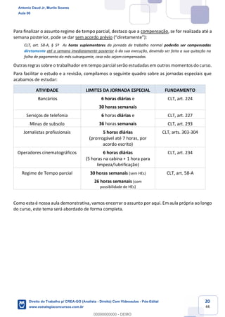20
44
Para finalizar o assunto regime de tempo parcial, destaco que a compensação, se for realizada até a
semana posterior, pode se dar sem acordo prévio (“diretamente”):
CLT, art. 58-A, § 5º As horas suplementares da jornada de trabalho normal poderão ser compensadas
diretamente até a semana imediatamente posterior à da sua execução, devendo ser feita a sua quitação na
folha de pagamento do mês subsequente, caso não sejam compensadas.
Outras regras sobre o trabalhador em tempo parcial serão estudadas em outros momentos do curso.
Para facilitar o estudo e a revisão, compilamos o seguinte quadro sobre as jornadas especiais que
acabamos de estudar:
ATIVIDADE LIMITES DA JORNADA ESPECIAL FUNDAMENTO
Bancários 6 horas diárias e
30 horas semanais
CLT, art. 224
Serviços de telefonia 6 horas diárias e
36 horas semanais
CLT, art. 227
Minas de subsolo CLT, art. 293
Jornalistas profissionais 5 horas diárias
(prorrogável até 7 horas, por
acordo escrito)
CLT, arts. 303-304
Operadores cinematográficos 6 horas diárias
(5 horas na cabina + 1 hora para
limpeza/lubrificação)
CLT, art. 234
Regime de Tempo parcial 30 horas semanais (sem HEs)
26 horas semanais (com
possibilidade de HEs)
CLT, art. 58-A
Como esta é nossa aula demonstrativa, vamos encerrar o assunto por aqui. Em aula própria ao longo
do curso, este tema será abordado de forma completa.
Antonio Daud Jr, Murilo Soares
Aula 00
Direito do Trabalho p/ CREA-GO (Analista - Direito) Com Videoaulas - Pós-Edital
www.estrategiaconcursos.com.br
0
00000000000 - DEMO
 