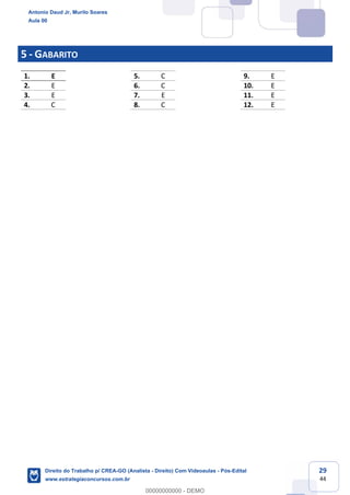 29
44
5 - GABARITO
1. E
2. E
3. E
4. C
5. C
6. C
7. E
8. C
9. E
10. E
11. E
12. E
Antonio Daud Jr, Murilo Soares
Aula 00
Direito do Trabalho p/ CREA-GO (Analista - Direito) Com Videoaulas - Pós-Edital
www.estrategiaconcursos.com.br
0
00000000000 - DEMO
 