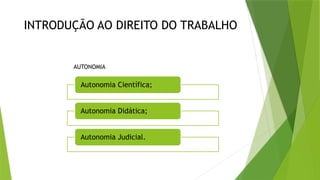 INTRODUÇÃO AO DIREITO DO TRABALHO
Autonomia Científica;
Autonomia Didática;
Autonomia Judicial.
AUTONOMIA
 