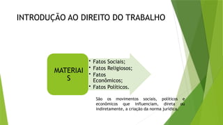 INTRODUÇÃO AO DIREITO DO TRABALHO
• Fatos Sociais;
• Fatos Religiosos;
• Fatos
Econômicos;
• Fatos Políticos.
MATERIAI
S
São os movimentos sociais, políticos e
econômicos que influenciam, direta ou
indiretamente, a criação da norma jurídica.
 