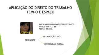 APLICAÇÃO DO DIREITO DO TRABALHO
TEMPO E ESPAÇO
INSTRUMENTOS NORMATIVOS NEGOCIADOS –
ARTIGO 614 – CLT §3.º
REGRA: 02 anos.
REVOGAÇÃO
AB – ROGAÇÃO: TOTAL
DERROGAÇÃO: PARCIAL
 