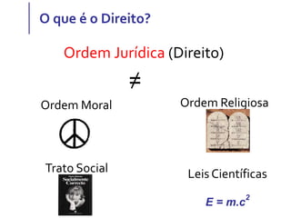 O que é o Direito?
Ordem Jurídica (Direito)
≠
Ordem Moral Ordem Religiosa
Trato Social Leis Científicas
E = m.c
2
 