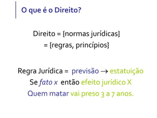O que é o Direito?
Regra Jurídica = previsão  estatuição
Se fato x então efeito jurídico X
Quem matar vai preso 3 a 7 anos.
Direito = {normas jurídicas}
= {regras, princípios}
 