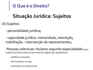O Que é o Direito?
Situação Jurídica: Sujeitos
-Os Sujeitos:
- personalidade jurídica;
- capacidade jurídica: menoridade, interdição,
inabilitação - intervenção de representantes;
-Pessoas colectivas: titulares segundo especialidade (para
realizar seus fins); exercício por meio de órgãos que representam;
- públicas e privadas;
-fins lucrativos ou não;
-associativo ou institucional;
 