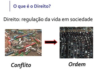 O que é o Direito?
Direito: regulação da vida em sociedade
Conflito Ordem
 