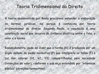 Teoria Tridimensional do Direito
A teoria desenvolvida por Reale procurava entender a elaboração
de

normas

jurídicas,

daí

porque

é

conhecida

por

teoria

tridimensional do direito. Segundo Reale, a regulação é uma

construção social que decorre da dinâmica dialética entre o fato, o
valor e a norma.
Resumidamente, pode-se dizer que a norma (N) é produzida por um
órgão dotado de poder normativo (P) que interpreta os fatos (F) à
luz dos valores (V1, V2, V3) compartilhados pela sociedade
(intenções de valor), conforme o que seja entendido por “interesse
público” (direções normativas)

 