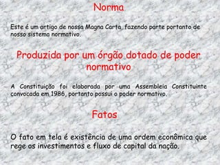 Norma
Este é um artigo de nossa Magna Carta, fazendo parte portanto de
nosso sistema normativo.

Produzida por um órgão dotado de poder
normativo
A Constituição foi elaborada por uma Assembleia Constituinte
convocada em 1986, portanto possui o poder normativo.

Fatos
O fato em tela é existência de uma ordem econômica que
rege os investimentos e fluxo de capital da nação.

 