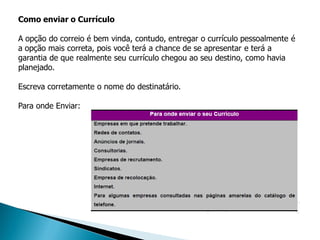Como enviar o Currículo

A opção do correio é bem vinda, contudo, entregar o currículo pessoalmente é
a opção mais correta, pois você terá a chance de se apresentar e terá a
garantia de que realmente seu currículo chegou ao seu destino, como havia
planejado.

Escreva corretamente o nome do destinatário.

Para onde Enviar:
 
