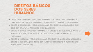 DIREITOS BÁSICOS
DOS SERES
HUMANOS
DIREITO AO TRABALHO: TODO SER HUMANO TEM DIREITO AO TRABALHO, À
LIVRE ESCOLHA DO SEU TRABALHO E À PROTEÇÃO CONTRA O DESEMPREGO.
DIREITO À EDUCAÇÃO: TODO SER HUMANO TEM DIREITO À EDUCAÇÃO, QUE
DEVE SER GRATUITA, ACESSÍVEL E DE QUALIDADE.
DIREITO À SAÚDE: TODO SER HUMANO TEM DIREITO À SAÚDE, O QUE INCLUI O
ACESSO A SERVIÇOS DE SAÚDE DE QUALIDADE E A MEDICAMENTOS
ESSENCIAIS.
DIREITO À MORADIA: TODO SER HUMANO TEM DIREITO À MORADIA ADEQUADA.
DIREITO À ALIMENTAÇÃO: TODO SER HUMANO TEM DIREITO À ALIMENTAÇÃO
ADEQUADA E SUFICIENTE.
 
