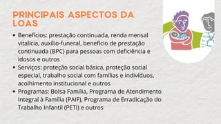 Benefícios: prestação continuada, renda mensal
vitalícia, auxílio-funeral, benefício de prestação
continuada (BPC) para pessoas com deficiência e
idosos e outros
Serviços: proteção social básica, proteção social
especial, trabalho social com famílias e indivíduos,
acolhimento institucional e outros
Programas: Bolsa Família, Programa de Atendimento
Integral à Família (PAIF), Programa de Erradicação do
Trabalho Infantil (PETI) e outros
PRINCIPAIS ASPECTOS DA
LOAS
 