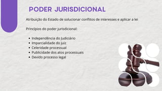 Atribuição do Estado de solucionar conflitos de interesses e aplicar a lei
Princípios do poder jurisdicional:
Independência do Judiciário
Imparcialidade do juiz
Celeridade processual
Publicidade dos atos processuais
Devido processo legal
PODER JURISDICIONAL
 