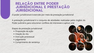 O poder jurisdicional é exercido por meio da prestação jurisdicional
A prestação jurisdicional é o conjunto de atividades realizadas pelos órgãos do
Poder Judiciário para solucionar conflitos de interesses e aplicar a lei
Etapas da prestação jurisdicional:
Proposição da ação
Citação do réu
Instrução processual
Julgamento
Cumprimento de sentença
RELAÇÃO ENTRE PODER
JURISDICIONAL E PRESTAÇÃO
JURISDICIONAL
 