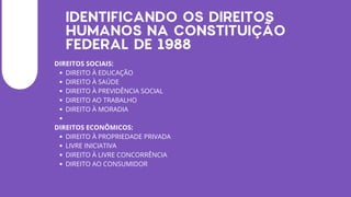 IDENTIFICANDO OS DIREITOS
HUMANOS NA CONSTITUIÇÃO
FEDERAL DE 1988
DIREITOS SOCIAIS:
DIREITO À EDUCAÇÃO
DIREITO À SAÚDE
DIREITO À PREVIDÊNCIA SOCIAL
DIREITO AO TRABALHO
DIREITO À MORADIA
DIREITOS ECONÔMICOS:
DIREITO À PROPRIEDADE PRIVADA
LIVRE INICIATIVA
DIREITO À LIVRE CONCORRÊNCIA
DIREITO AO CONSUMIDOR
 
