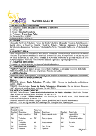 PLANO DE AULA nº 01
I –IDENTIFICAÇÃO DA DISCIPLINA
1 – Disciplina: Direito e Legislação Tributária 5º semestre
2 - Turma: 301
3 - Curso: Ciências Contábeis
4 – Professor: Bruno Cesar Faller
5 – Semestre/Ano: 1º/2010
6 - Data da Aula: 23/02/2010
II – EMENTA
Introdução Ao Direito Tributário. Fontes Do Direito Tributário. Obrigação Tributária. Fato Gerador e
Sujeito Ativos e Passivos. Crédito Tributário. Tributos Federais, Estaduais E Municipais.
Contribuições Especiais e Parafiscais. Tributação Na Fonte, Tributação Da Receita e Tributação Do
Lucro.
III – OBJETIVO GERAL
Geral: Proporcionar ao acadêmico de Ciências Contábeis conhecimentos específicos do Direito
Tributário e que serão utilizados no exercício profissional futuro. Compreender o estudo tributário
em todas as esferas, ou seja, união, estados, e municípios. Interpretar a questão tributária e seus
múltiplos aspectos mediante conhecimentos básicos e gerais da legislação pertinente.
IV – OBJETIVO ESPECÍFICO
Compreender os mecanismos do Sistema Tributário Brasileiro.
V – CONTEÚDO PROGRAMÁTICO
FAZENDA PÚBLICA: O Estado e suas necessidades Públicas;- A atividade financeira do Estado
RECEITAS PÚBLICAS:- Receitas originárias;- Receitas derivadas
VI – METODOLOGIA
Será ministrada a aula expositiva, com inserção de arquivos adicionais na respectiva Comunidade.
VII – REFERÊNCIAS BIBLIOGRÁFICAS
Básicas:
CASSONE, Vittorio. Direito Tributário. SP: Atlas, 1991. Número de localização na biblioteca:
34:336 / C345d
TORRES, Ricardo Lobo. Curso de Direito Tributário e Financeiro. Rio de Janeiro: Renovar,
1997. Número de localização na biblioteca: 34:336 / T693c
BIBLIOGRAFIA COMPLEMENTAR:
BASTOS, Celso Ribeiro. Curso de direito financeiro e de direito tributário. São Paulo: Saraiva,
1999. Número de localização na biblioteca: 34:336 / B327c
ICHIHARA, Yoshiaki. Direito tributário: uma introdução. São Paulo: Atlas, 2005. Número de
localização na biblioteca: 34:336/16d 15.ed
Endereço eletrônico de acesso à página do PHL para consulta ao acervo da biblioteca:
http://192.168.1.201/cgi-bin/wxis.exe?IsisScript=phl.xis&cipar=phl8.cip&lang=por
LEGENDA
Procedimentos Recursos
Código Descrição Código Descrição Código Descrição
AE Aula expositiva QG Quadro verde e giz LB Laboratório de
informática
TG Trabalho em
grupo
RE Retroprojetor PS Projetor de slides
TI Trabalho
individual
VI Videocassete AP Apostila
SE Seminário DS Data Show OU Outros
PA Palestra FC Flipchart
Página 11
 