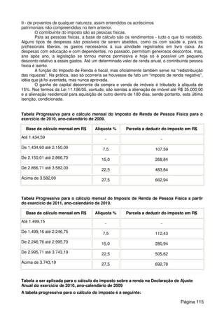 II - de proventos de qualquer natureza, assim entendidos os acréscimos
patrimoniais não compreendidos no item anterior.
O contribuinte do imposto são as pessoas físicas.
Para as pessoas físicas, a base de cálculo são os rendimentos - tudo o que foi recebido.
Alguns tipos de despesas são possíveis de serem abatidos, como os com saúde e, para os
profissionais liberais, os gastos necessários à sua atividade registrados em livro caixa. As
despesas com educação e com dependentes, no passado, permitiam generosos descontos, mas,
ano após ano, a legislação se tornou menos permissiva e hoje só é possível um pequeno
desconto relativo a esses gastos. Até um determinado valor de renda anual, o contribuinte pessoa
física é isento.
A função do Imposto de Renda é fiscal, mas oficialmente também serve na “redistribuição
das riquezas”. Na prática, isso só ocorreria se houvesse de fato um “imposto de renda negativo”,
idéia que já foi aventada, mas nunca aprovada.
O ganho de capital decorrente da compra e venda de imóveis é tributado à alíquota de
15%. Nos termos da Lei 11.196/05, contudo, são isentas a alienação de imóvel até R$ 35.000,00
e a alienação residencial para aquisição de outro dentro de 180 dias, sendo portanto, esta última
isenção, condicionada.
Tabela Progressiva para o cálculo mensal do Imposto de Renda de Pessoa Física para o
exercício de 2010, ano-calendário de 2009.
Base de cálculo mensal em R$ Alíquota % Parcela a deduzir do imposto em R$
Até 1.434,59 - -
De 1.434,60 até 2.150,00 7,5 107,59
De 2.150,01 até 2.866,70 15,0 268,84
De 2.866,71 até 3.582,00 22,5 483,84
Acima de 3.582,00 27,5 662,94
Tabela Progressiva para o cálculo mensal do Imposto de Renda de Pessoa Física a partir
do exercício de 2011, ano-calendário de 2010.
Base de cálculo mensal em R$ Alíquota % Parcela a deduzir do imposto em R$
Até 1.499,15 - -
De 1.499,16 até 2.246,75 7,5 112,43
De 2.246,76 até 2.995,70 15,0 280,94
De 2.995,71 até 3.743,19 22,5 505,62
Acima de 3.743,19 27,5 692,78
Tabela a ser aplicada para o cálculo do imposto sobre a renda na Declaração de Ajuste
Anual do exercício de 2010, ano-calendário de 2009
A tabela progressiva para o cálculo do imposto é a seguinte:
Página 115
 