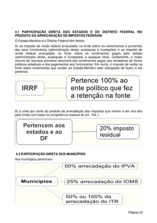 4.1 PARTICIPAÇÃO DIRETA DOS ESTADOS E DO DISTRITO FEDERAL NO
PRODUTO DA ARRECADAÇÃO DE IMPOSTOS FEDERAIS
O Estado-Membro e o Distrito Federal têm direito:
A) ao imposto de renda federal arrecadado na fonte sobre os vencimentos e proventos
dos seus funcionários (administração direta, autarquias e fundações) e ao imposto de
renda federal arrecadado na fonte sobre os rendimentos pagos pelo estado
(administração direta, autarquias e fundações) a qualquer título. Certamente, o maior
volume de recursos previstos decorrerá dos rendimentos pagos aos tomadores de títulos
públicos estaduais e dos pagamentos aos funcionários. Em suma, o imposto de renda na
fonte sobre rendimentos que couber ao Estado-Membro reter (obrigação de fazer) a ele
pertence;
B) a vinte por cento do produto da arrecadação dos impostos que vierem a ser cria dos
pela União com base na competência residual do art. 154, I.
4.2 PARTICIPAÇÃO DIRETA DOS MUNICÍPIOS
Aos municípios pertencem:
Página 22
 