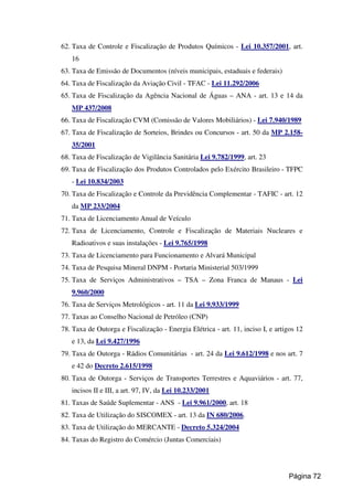 62. Taxa de Controle e Fiscalização de Produtos Químicos - Lei 10.357/2001, art.
16
63. Taxa de Emissão de Documentos (níveis municipais, estaduais e federais)
64. Taxa de Fiscalização da Aviação Civil - TFAC - Lei 11.292/2006
65. Taxa de Fiscalização da Agência Nacional de Águas – ANA - art. 13 e 14 da
MP 437/2008
66. Taxa de Fiscalização CVM (Comissão de Valores Mobiliários) - Lei 7.940/1989
67. Taxa de Fiscalização de Sorteios, Brindes ou Concursos - art. 50 da MP 2.158-
35/2001
68. Taxa de Fiscalização de Vigilância Sanitária Lei 9.782/1999, art. 23
69. Taxa de Fiscalização dos Produtos Controlados pelo Exército Brasileiro - TFPC
- Lei 10.834/2003
70. Taxa de Fiscalização e Controle da Previdência Complementar - TAFIC - art. 12
da MP 233/2004
71. Taxa de Licenciamento Anual de Veículo
72. Taxa de Licenciamento, Controle e Fiscalização de Materiais Nucleares e
Radioativos e suas instalações - Lei 9.765/1998
73. Taxa de Licenciamento para Funcionamento e Alvará Municipal
74. Taxa de Pesquisa Mineral DNPM - Portaria Ministerial 503/1999
75. Taxa de Serviços Administrativos – TSA – Zona Franca de Manaus - Lei
9.960/2000
76. Taxa de Serviços Metrológicos - art. 11 da Lei 9.933/1999
77. Taxas ao Conselho Nacional de Petróleo (CNP)
78. Taxa de Outorga e Fiscalização - Energia Elétrica - art. 11, inciso I, e artigos 12
e 13, da Lei 9.427/1996
79. Taxa de Outorga - Rádios Comunitárias - art. 24 da Lei 9.612/1998 e nos art. 7
e 42 do Decreto 2.615/1998
80. Taxa de Outorga - Serviços de Transportes Terrestres e Aquaviários - art. 77,
incisos II e III, a art. 97, IV, da Lei 10.233/2001
81. Taxas de Saúde Suplementar - ANS - Lei 9.961/2000, art. 18
82. Taxa de Utilização do SISCOMEX - art. 13 da IN 680/2006.
83. Taxa de Utilização do MERCANTE - Decreto 5.324/2004
84. Taxas do Registro do Comércio (Juntas Comerciais)
Página 72
 